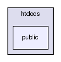 /home/doug/src/hypertable/examples/php/microblog/htdocs/public
